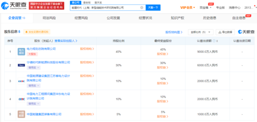 寧德時代成立儲能技術研究院，聚焦電力行業(yè)高效節(jié)能技術研發(fā)
