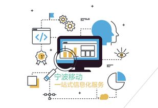 物聯未來 甬商共榮 寧波移動以科技之力服務民營企業